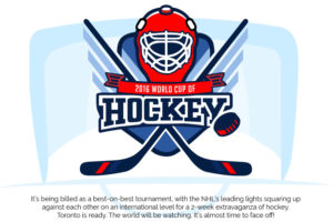 Infographic | Everything You Need to Know About World Cup of Hockey